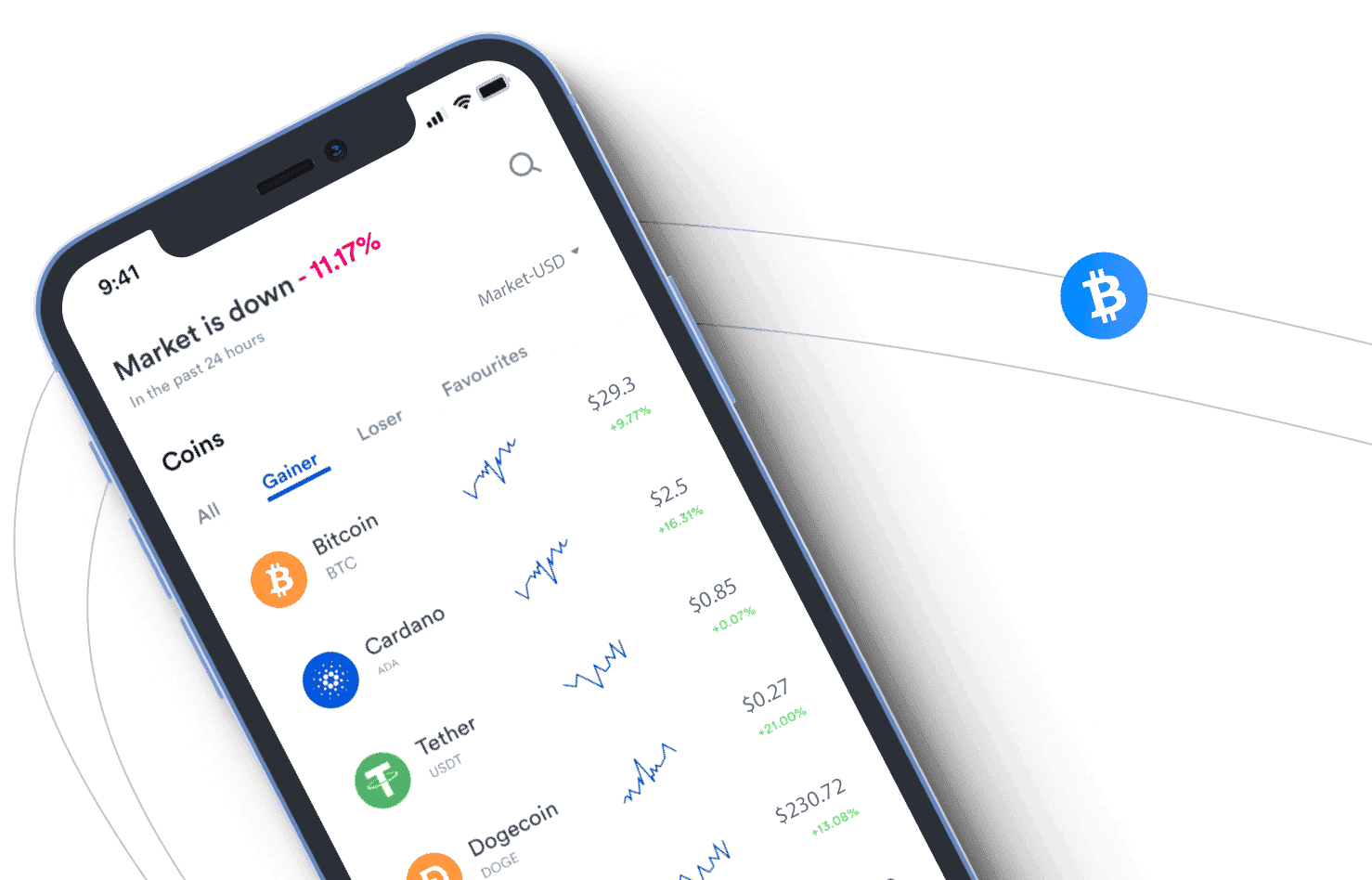 Wahre Fondberg Crypto Tools